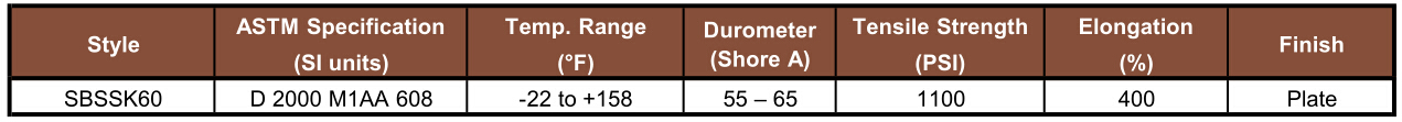 60 Durometer Skirtboard ShoneRubber