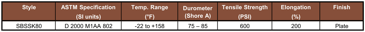 80 Durometer Skirtboard ShoneRubber