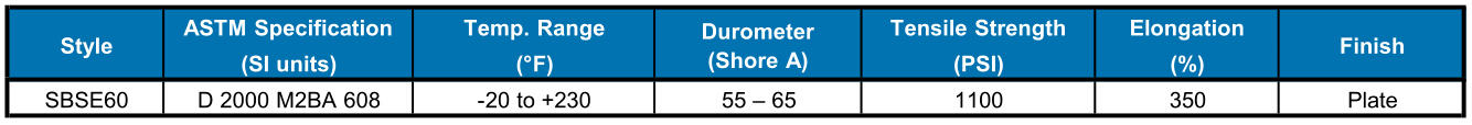 EPDM Sheet ShoneRubber