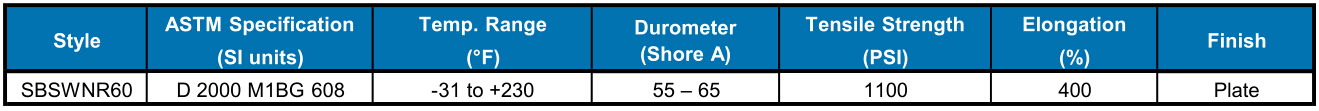 FDA White Nitrile Sheet ShoneRubber