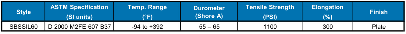 Silicone Sheet ShoneRubber